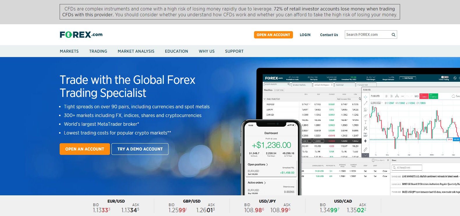 Forex.com Homepage Forex.com Homepage